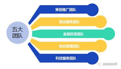 2017年高新技術企業認定 軟件開發領域的機遇與挑戰