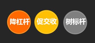 賈昊東 大宗商品交易中心如何通過 頂層設(shè)計 服務(wù)實體經(jīng)濟